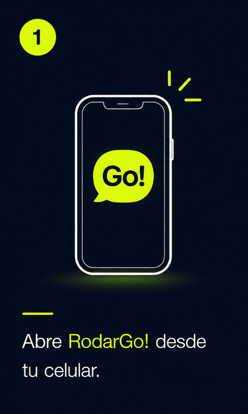 Abre RodarGo! desde tu celular.